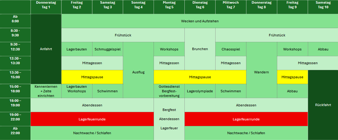 Zeltlager Bild